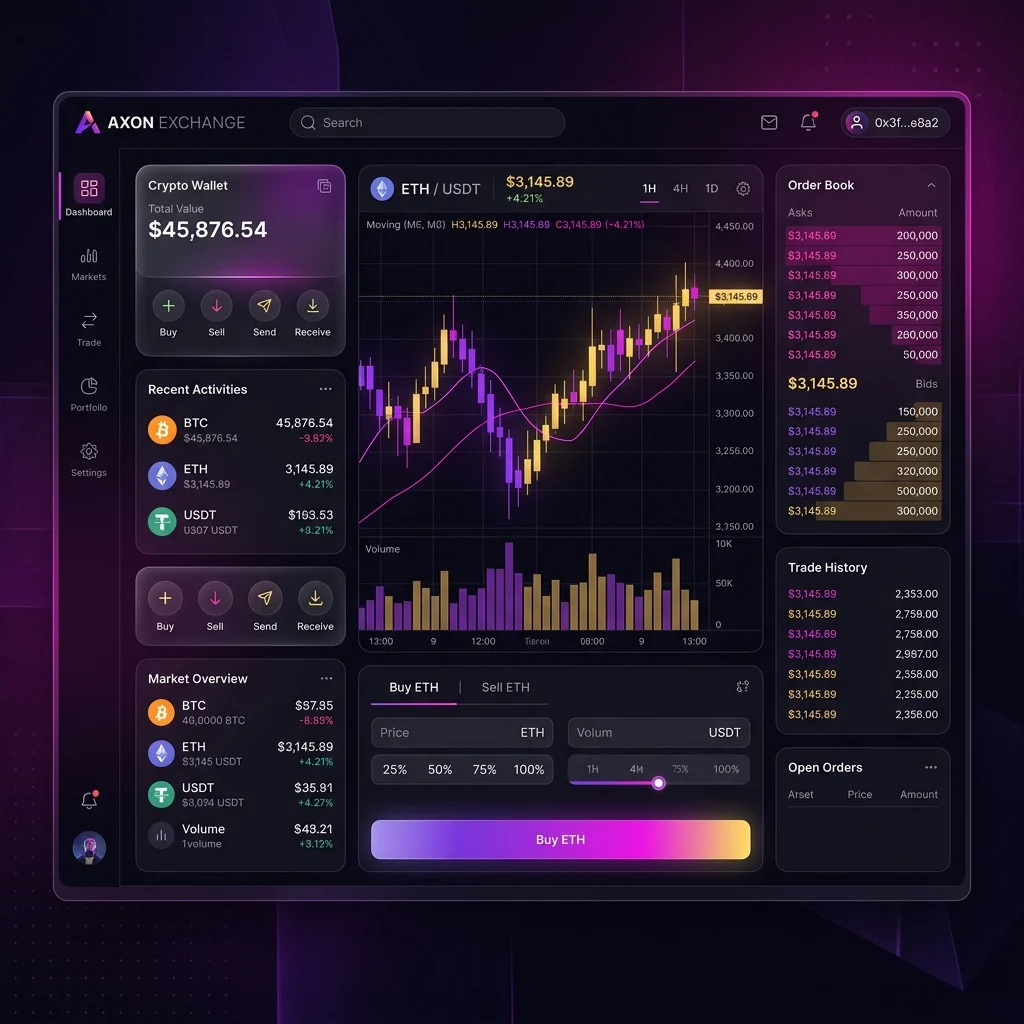 CryptoFlow trading terminal interface