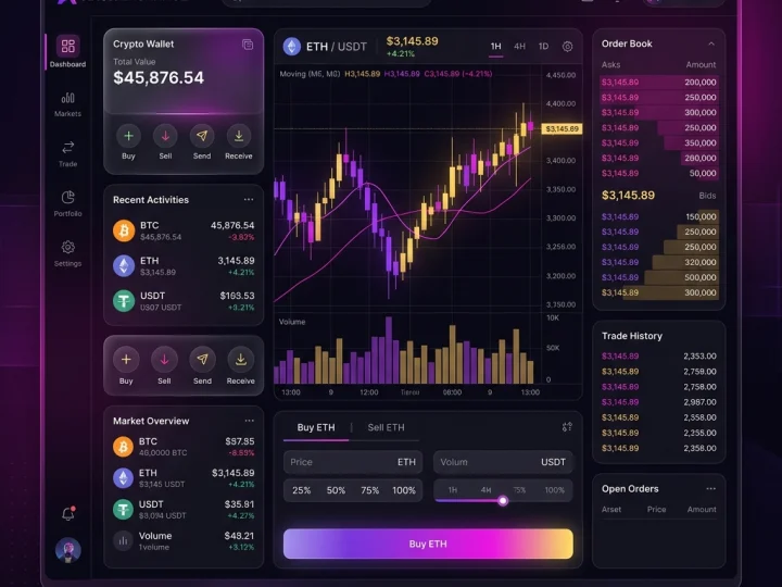 CryptoFlow trading terminal